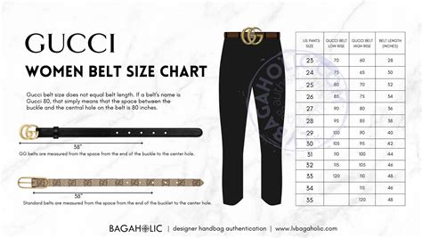 Gucci belt size chart us